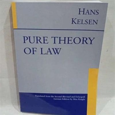  Kelsen's Pure Theory of Law: A Symphony of Legal Logic and a Dance of Sovereign Power